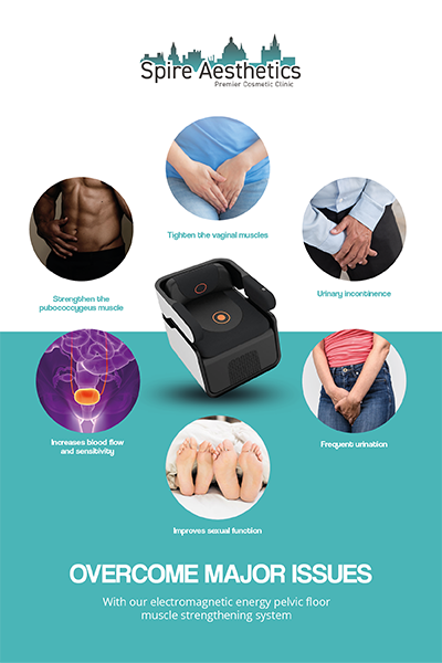 Image of EMS chair to treat Urine leakage Blandford Forum from Spire Aesthetics