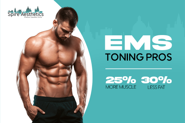 EMS Toning pros benefits if you play cricket Blandford Forum